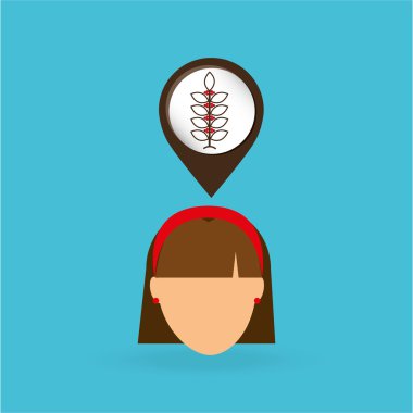 Kolombiyalı kahve simgesi