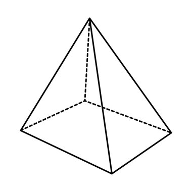 Piramid Infographic sunma kutsal kişilerin resmi