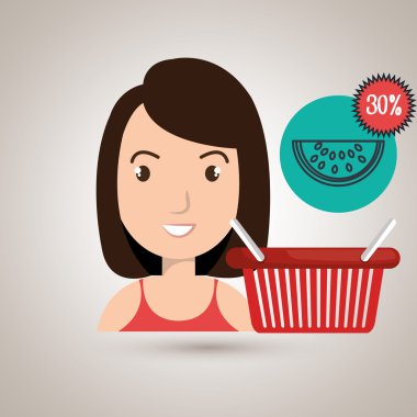 karakter satın indirim meyve