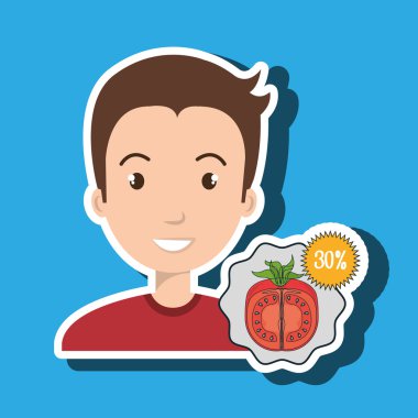 karakter satın indirim meyve