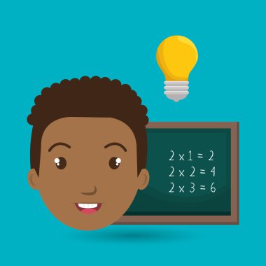 okul yönetimi fikir öğrenci