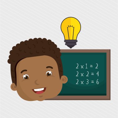 okul yönetimi fikir öğrenci