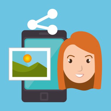 karakter paylaşım smartphone görüntü