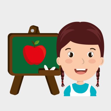 öğrenci okul yönetimi grafiği