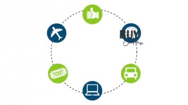 e-ticaret iş online