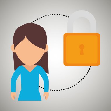 karakter güvenli koruma