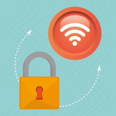 asma kilit wifi el