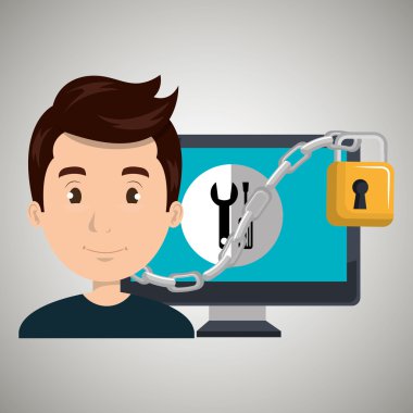 adam bilgisayar asma kilit