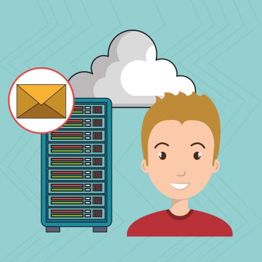 adam sunucusu bulut bilgisayar