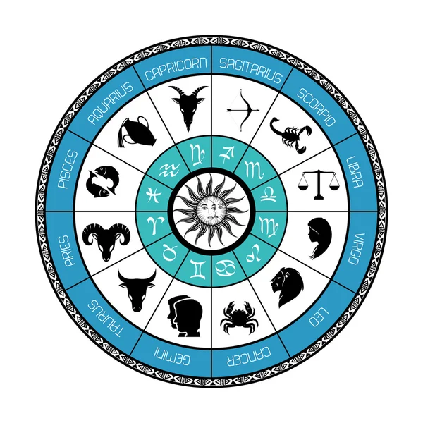 Signs of the zodiac circle — Stock Vector