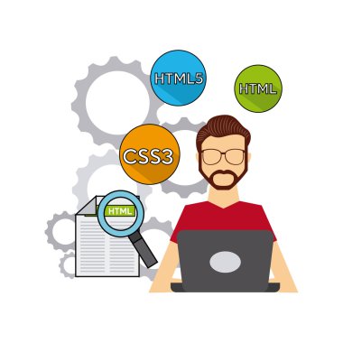 yazılım geliştirici ve programcı