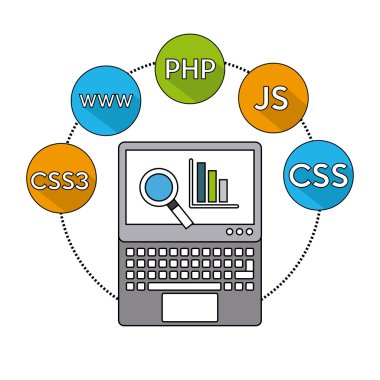 Yazılım programlama dil simgeleri