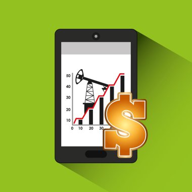 petrol fiyatları online sanayi
