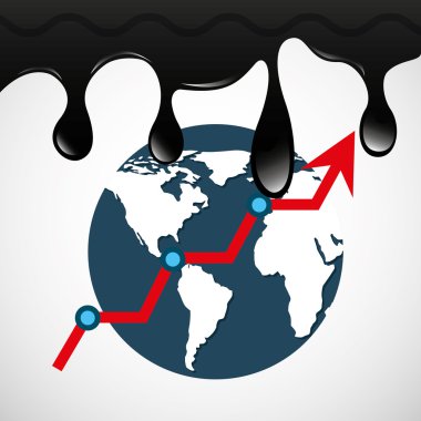 petrol fiyatları petrol sanayi