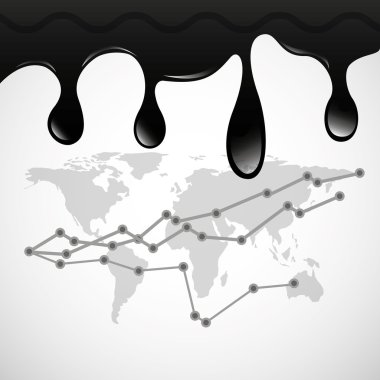 petrol fiyatları petrol sanayi