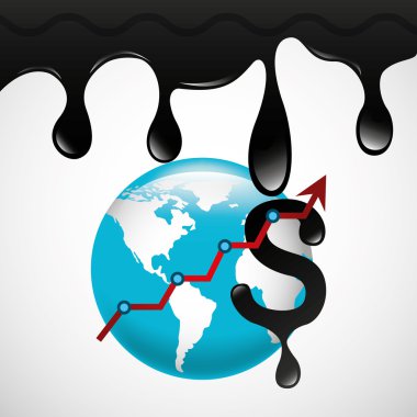 petrol fiyatları petrol sanayi