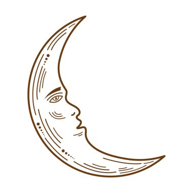 Ay astrolojisi sembolü