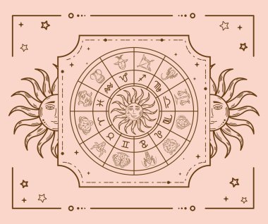 Zodiac astroloji sembolü