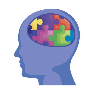 profil bulmacası beyni