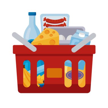 Alışveriş sepeti ve bakkaliye.