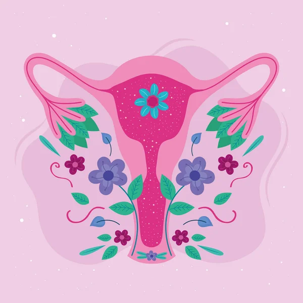 Vagina with cute flowers — Stockový vektor