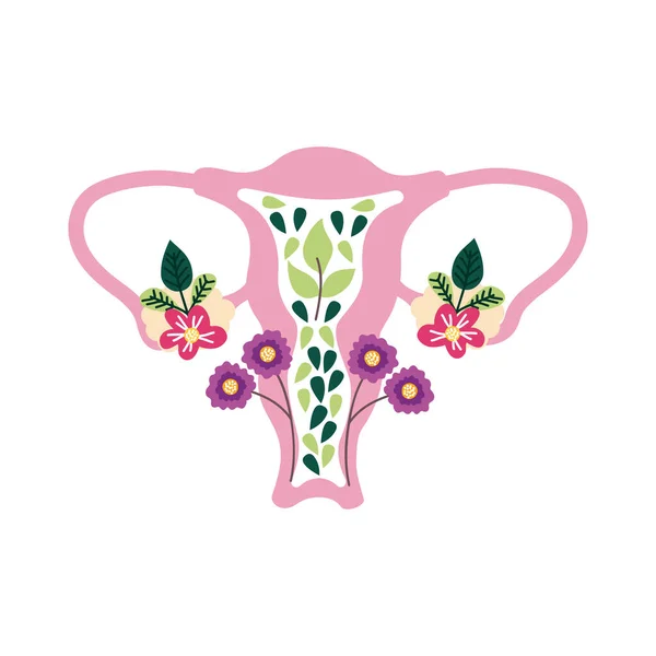 Vagina with purple flowers — Stock Vector
