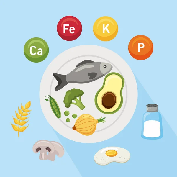 Mineralen feiten ingrediënten — Stockvector