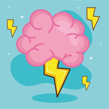 gök gürültülü pembe beyin