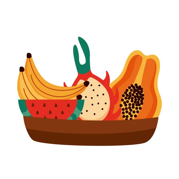 Πιάτο με τροπικά φρούτα — Διανυσματικό Αρχείο