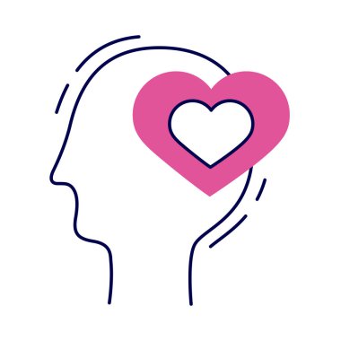 kalp kafanın önünde.