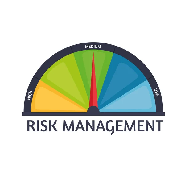 Risk management gauge — Stock Vector