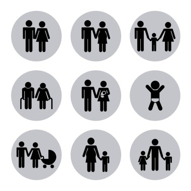 Aile tasarım 