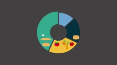Gıda Infographic