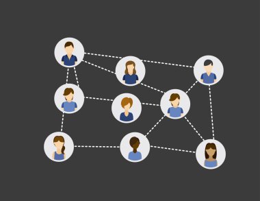 sosyal ağ tasarımı 