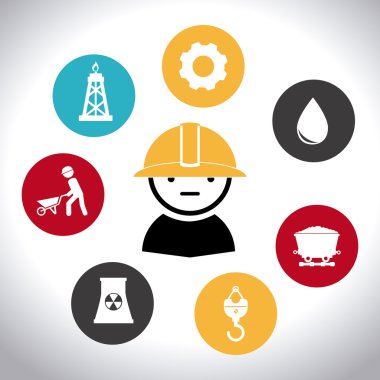 Endüstri tasarımı