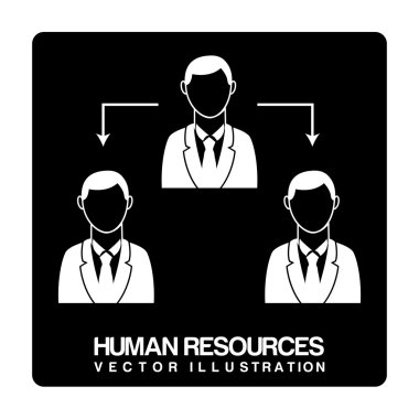 İnsan kaynakları tasarım 