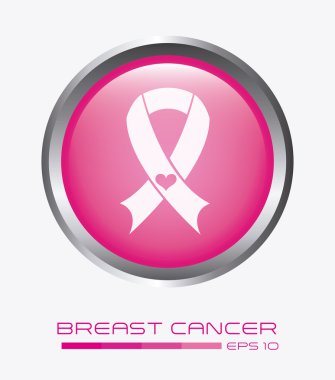 meme kanseri tasarım 