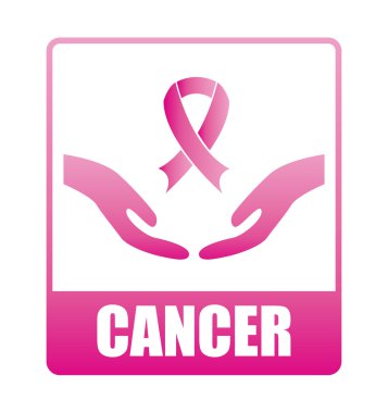 meme kanseri tasarım 