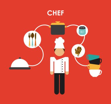 Şef tasarım 