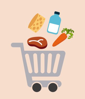 Tasarım alışveriş