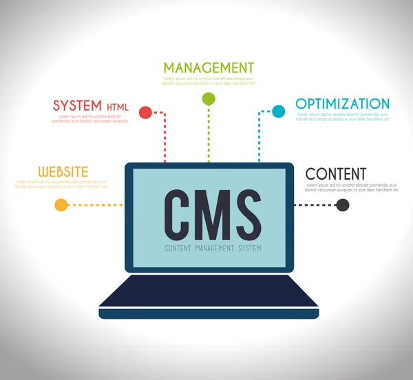 CMS tasarımı beyaz arka plan vektör çizim üzerinde — Stok Vektör