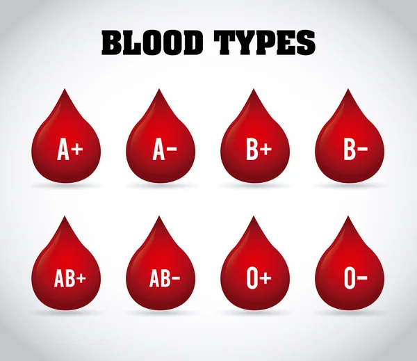 Blood types — Stock Vector