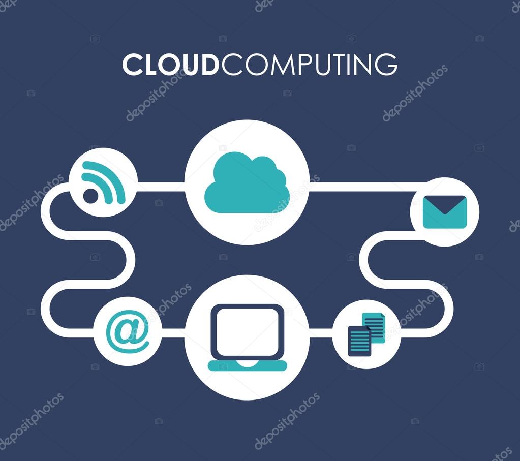 cloud computing