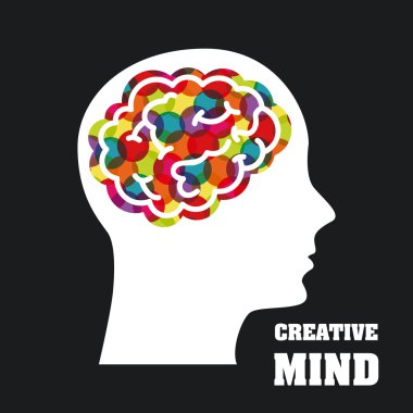 yaratıcı zihin