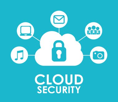Cloud güvenlik 