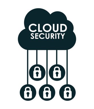 Cloud güvenlik 