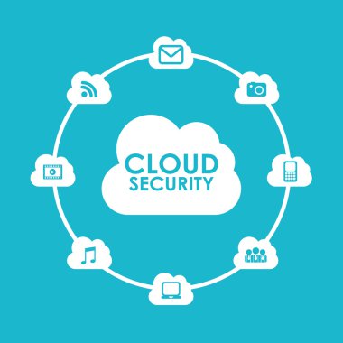 Cloud güvenlik 