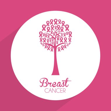 Göğüs kanseri 