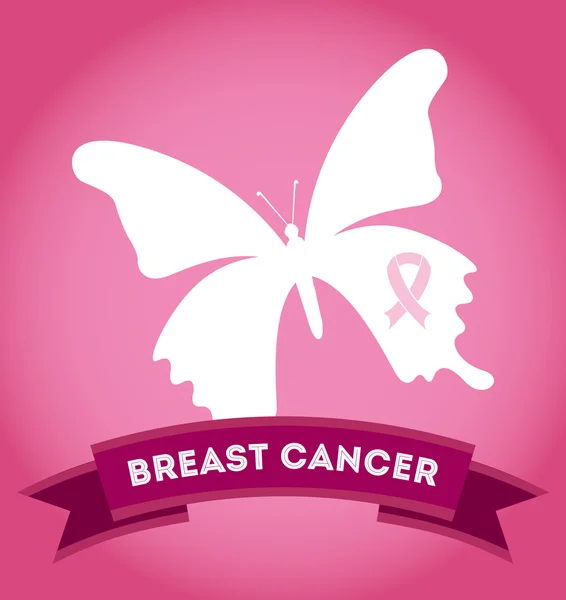 Breast cancer — Stock Vector