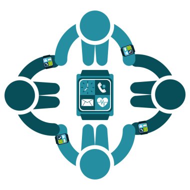 Giyilebilir Teknoloji 